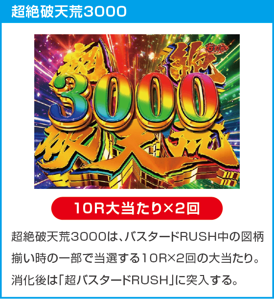 eフィーバーBASTARD!! -暗黒の破壊神-のスペック