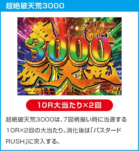 eフィーバーBASTARD!! -暗黒の破壊神-のスペック