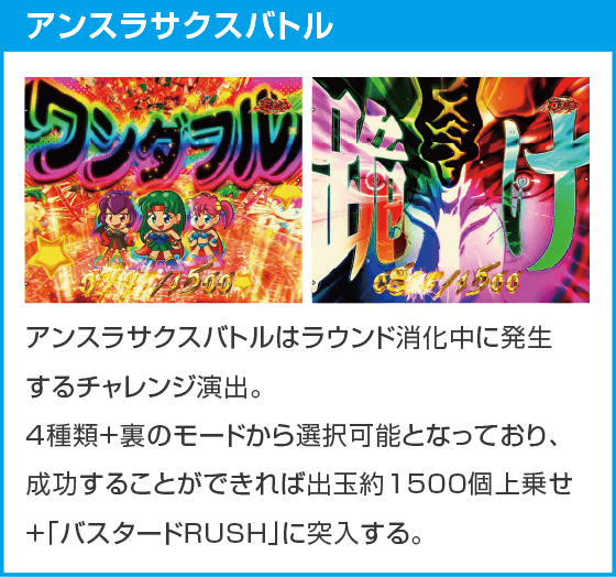 eフィーバーBASTARD!! -暗黒の破壊神-のスペック