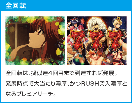 eフィーバーBASTARD!! -暗黒の破壊神-のスペック