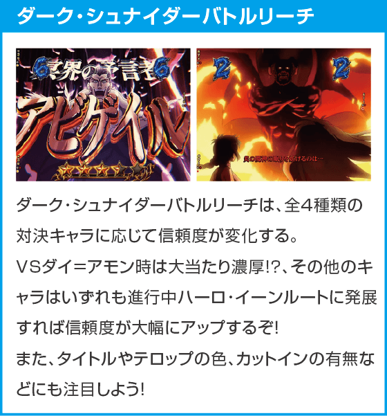 eフィーバーBASTARD!! -暗黒の破壊神-のスペック