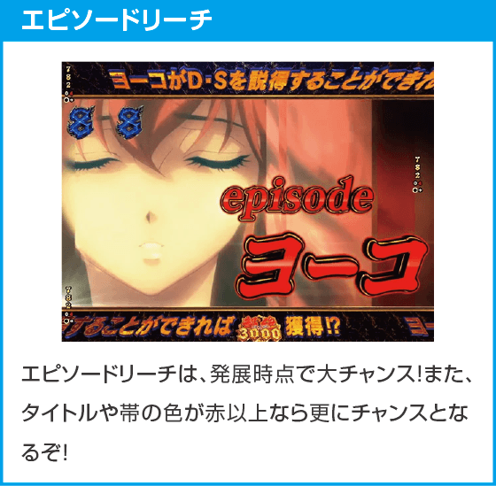 eフィーバーBASTARD!! -暗黒の破壊神-のスペック