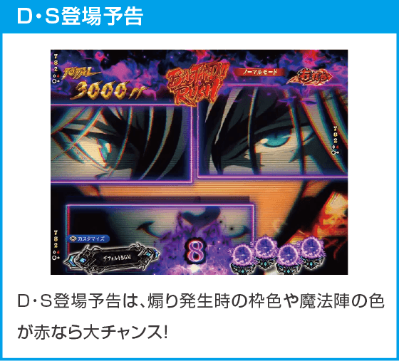 eフィーバーBASTARD!! -暗黒の破壊神-のスペック