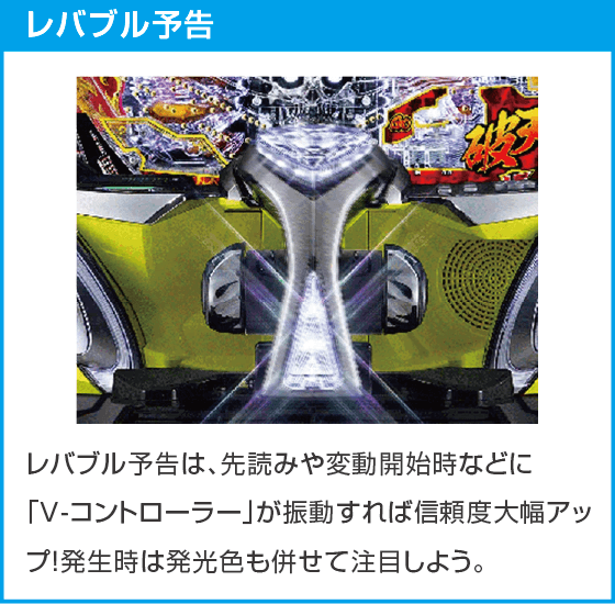 eフィーバーBASTARD!! -暗黒の破壊神-のスペック