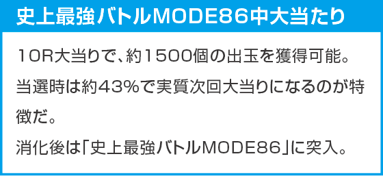e範馬刃牙 199ver.のスペック