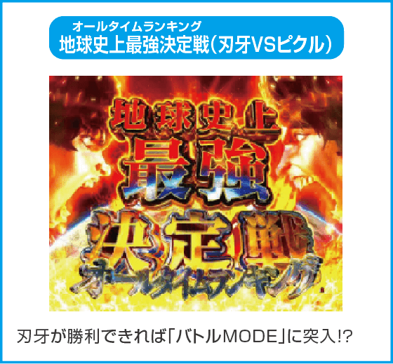 e範馬刃牙 199ver.のスペック