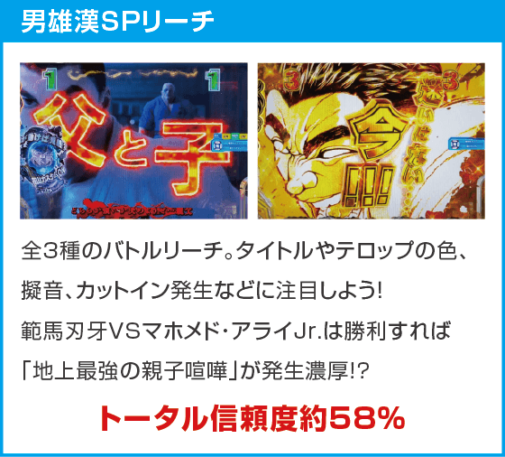 e範馬刃牙 199ver.のスペック