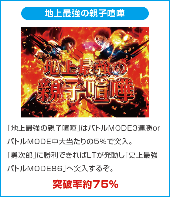 e範馬刃牙 199ver.のスペック