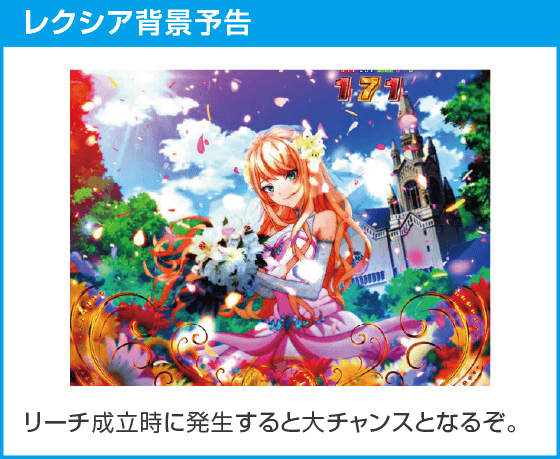 e異世界でチート能力を手にした俺は現実世界をも無双する ～レベルアップは人生を変えた～のスペック