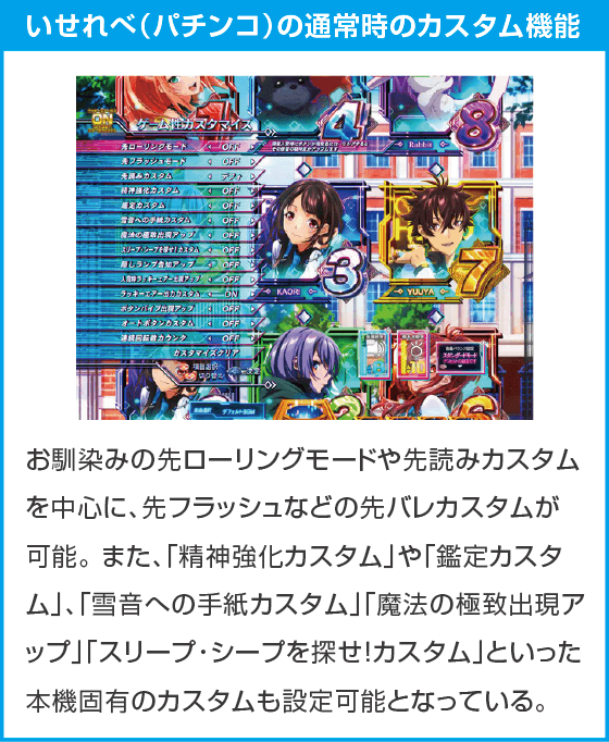 e異世界でチート能力を手にした俺は現実世界をも無双する ～レベルアップは人生を変えた～のスペック