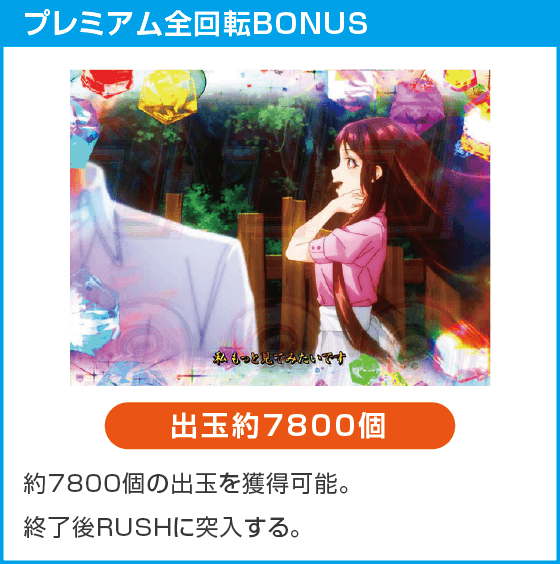 e異世界でチート能力を手にした俺は現実世界をも無双する ～レベルアップは人生を変えた～のスペック