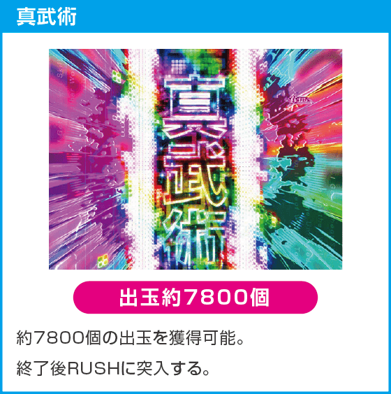 e異世界でチート能力を手にした俺は現実世界をも無双する ～レベルアップは人生を変えた～のスペック