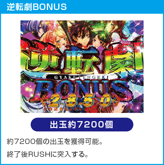 e異世界でチート能力を手にした俺は現実世界をも無双する ～レベルアップは人生を変えた～のスペック