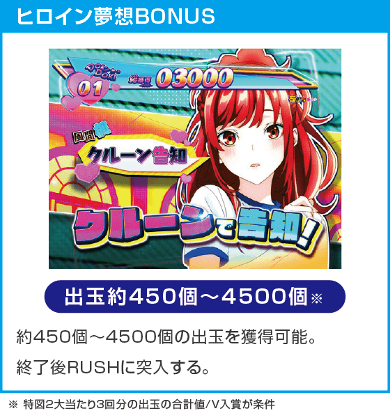 e異世界でチート能力を手にした俺は現実世界をも無双する ～レベルアップは人生を変えた～のスペック