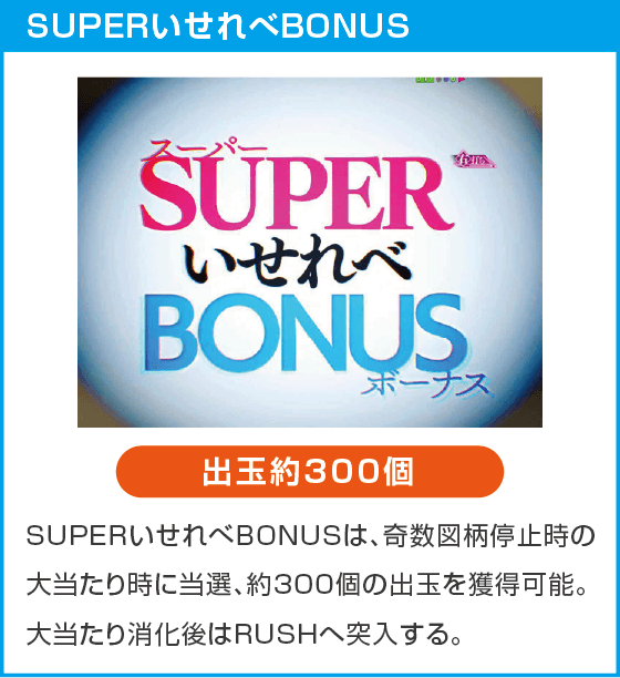 e異世界でチート能力を手にした俺は現実世界をも無双する ～レベルアップは人生を変えた～のスペック