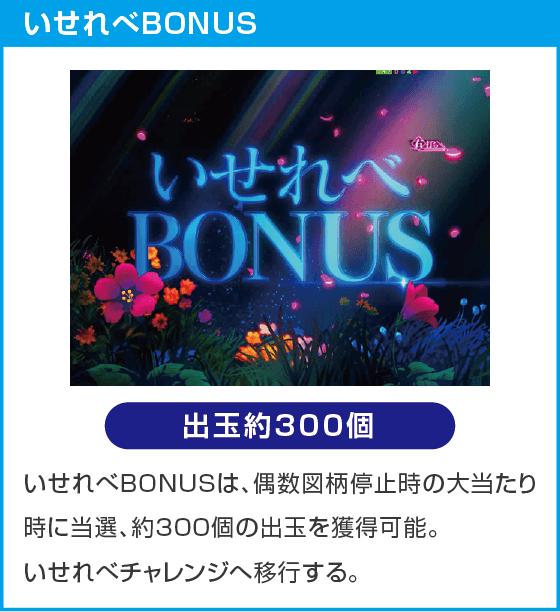 e異世界でチート能力を手にした俺は現実世界をも無双する ～レベルアップは人生を変えた～のスペック