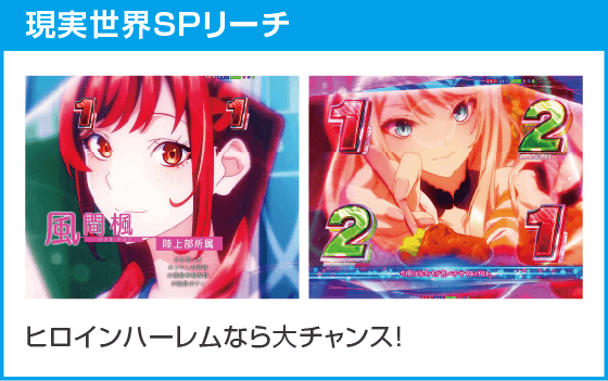 e異世界でチート能力を手にした俺は現実世界をも無双する ～レベルアップは人生を変えた～のスペック