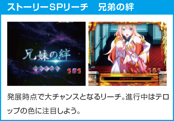 e異世界でチート能力を手にした俺は現実世界をも無双する ～レベルアップは人生を変えた～のスペック