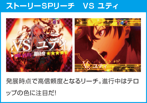 e異世界でチート能力を手にした俺は現実世界をも無双する ～レベルアップは人生を変えた～のスペック