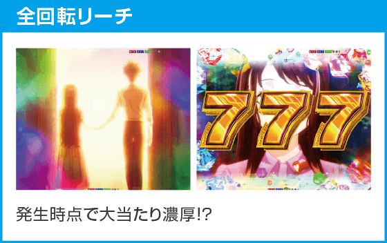 e異世界でチート能力を手にした俺は現実世界をも無双する ～レベルアップは人生を変えた～のスペック