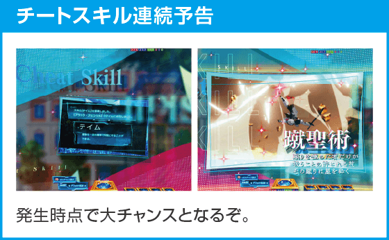 e異世界でチート能力を手にした俺は現実世界をも無双する ～レベルアップは人生を変えた～のスペック