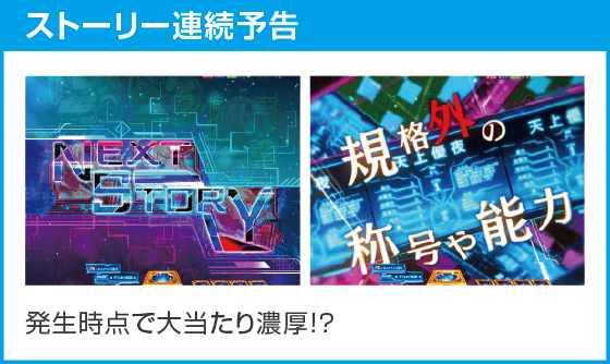 e異世界でチート能力を手にした俺は現実世界をも無双する ～レベルアップは人生を変えた～のスペック