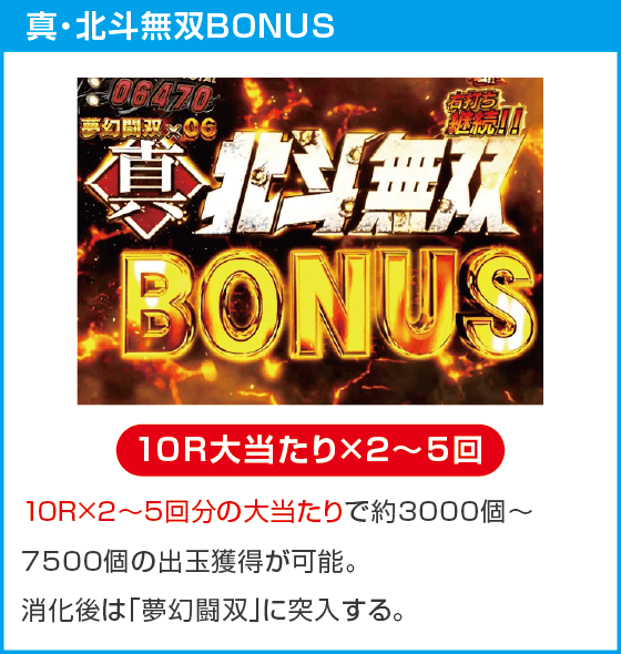 e 真・北斗無双 第5章 夢幻闘双のスペック