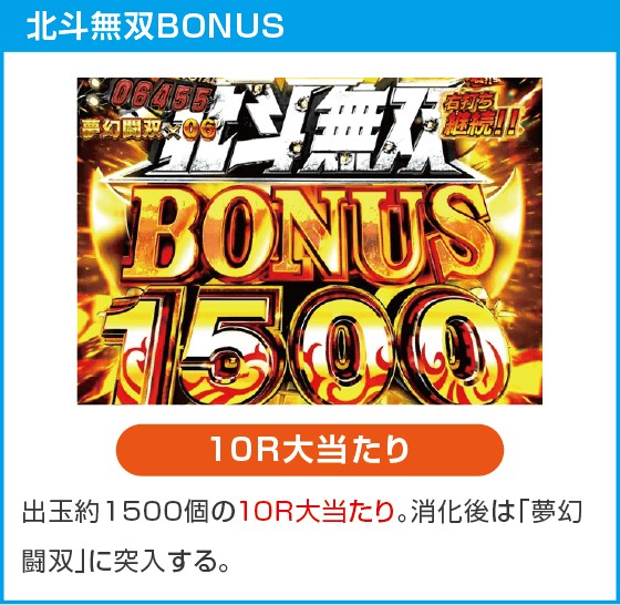 e 真・北斗無双 第5章 夢幻闘双のスペック