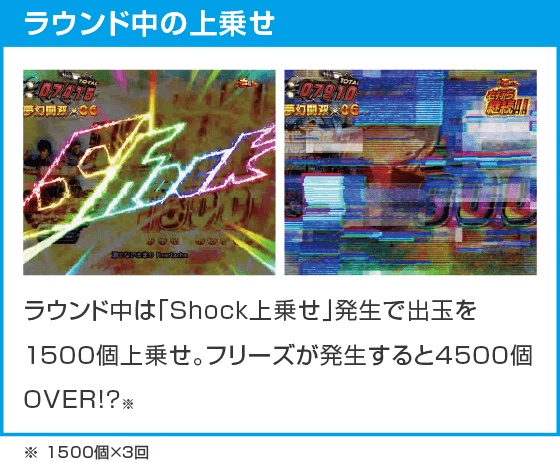 e 真・北斗無双 第5章 夢幻闘双のスペック