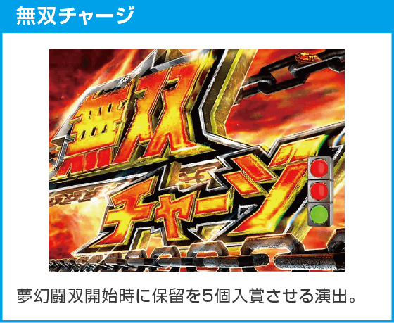 e 真・北斗無双 第5章 夢幻闘双のスペック