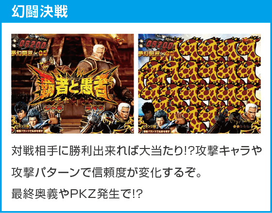e 真・北斗無双 第5章 夢幻闘双のスペック