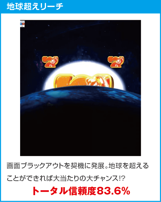 eAぷらねっとアポロGOのスペック