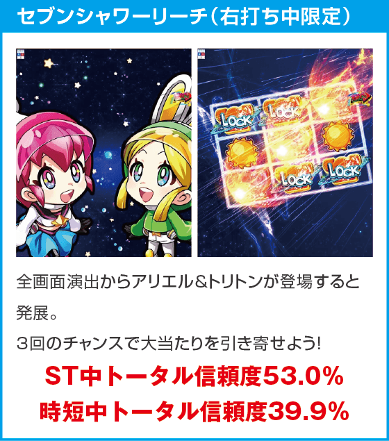 eAぷらねっとアポロGOのスペック