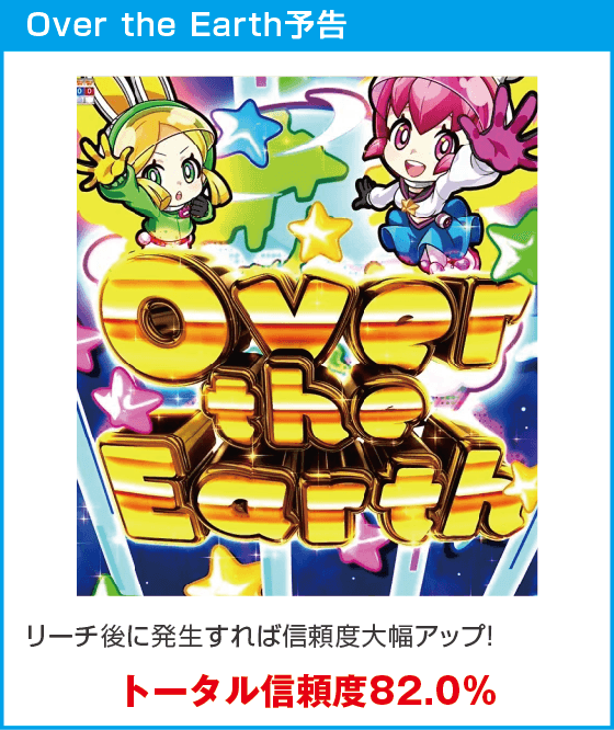 eAぷらねっとアポロGOのスペック