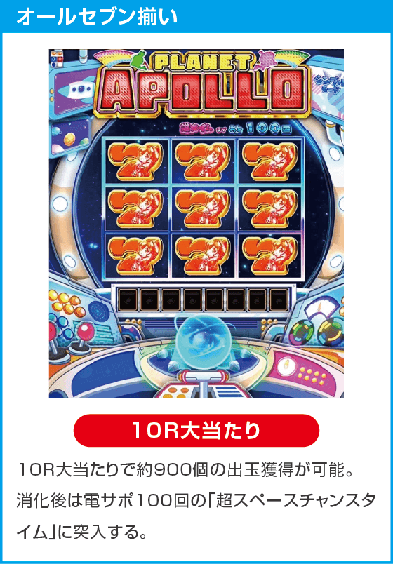 eAぷらねっとアポロGOのスペック