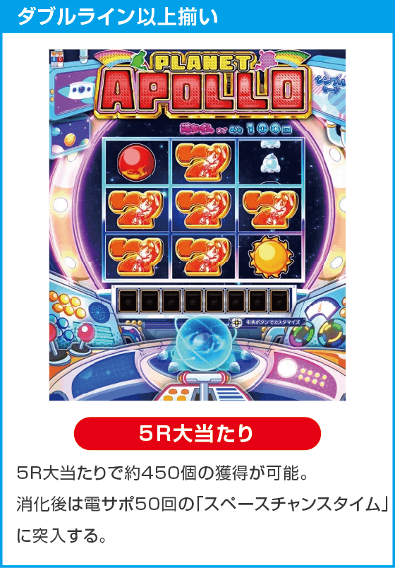 eAぷらねっとアポロGOのスペック