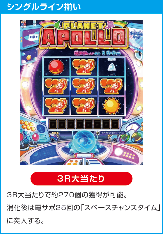 eAぷらねっとアポロGOのスペック