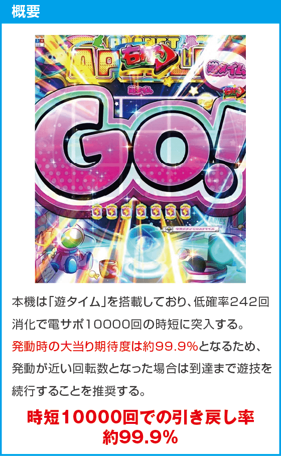 eAぷらねっとアポロGOのスペック