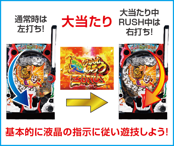 P黄門ちゃま寿限無 LLサイズ 259ver.のオンライン遊技説明