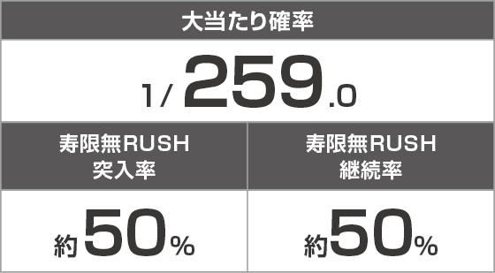 P黄門ちゃま寿限無 LLサイズ 259ver.のスペック