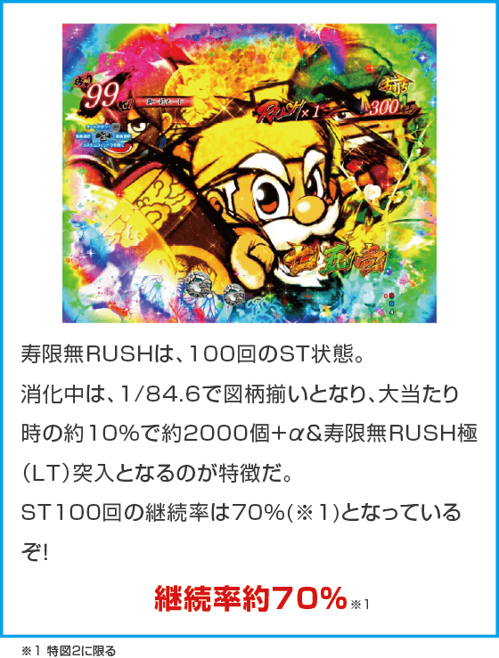 P黄門ちゃま寿限無 99ver.のスペック