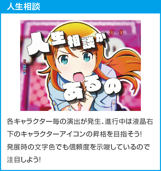 P俺の妹がこんなに可愛いわけがない。攻略!!スキップ159ver.のスペック