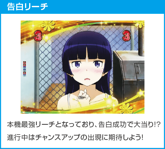 P俺の妹がこんなに可愛いわけがない。攻略!!スキップ159ver.のスペック