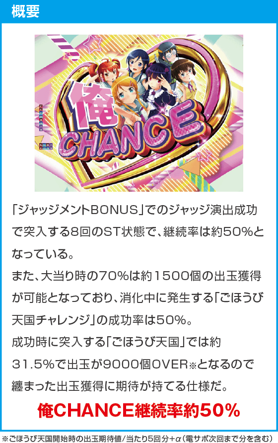 P俺の妹がこんなに可愛いわけがない。攻略!!スキップ159ver.のスペック