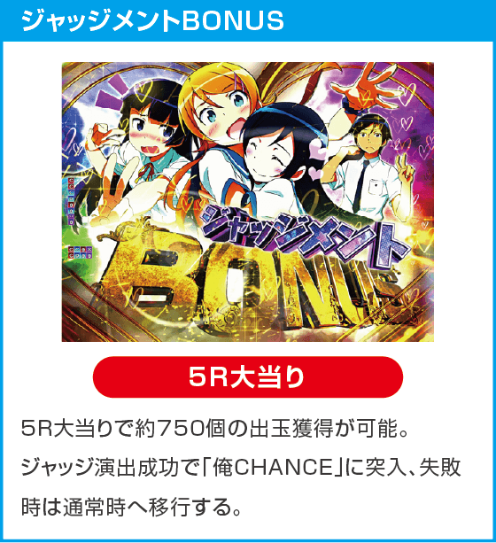 P俺の妹がこんなに可愛いわけがない。攻略!!スキップ159ver.のスペック