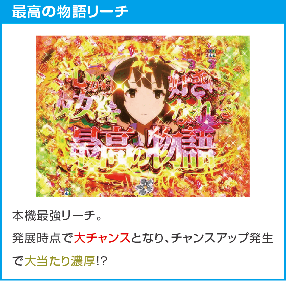 Ｐ冴えない彼女の育てかた ９９ver.のスペック