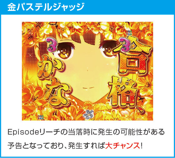 Ｐ冴えない彼女の育てかた ９９ver.のスペック