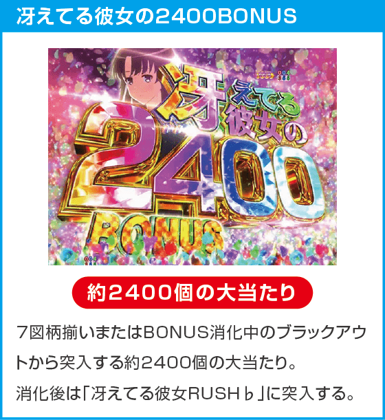 Ｐ冴えない彼女の育てかた ９９ver.のスペック