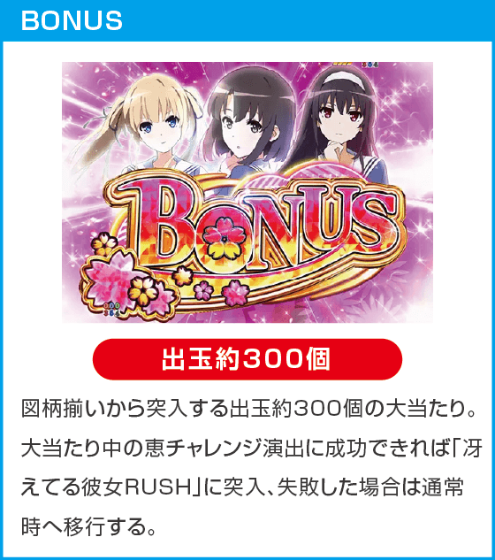 Ｐ冴えない彼女の育てかた ９９ver.のスペック