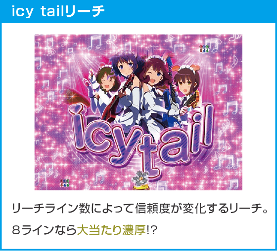 Ｐ冴えない彼女の育てかた ９９ver.のスペック